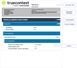 Layout of a PDF Form